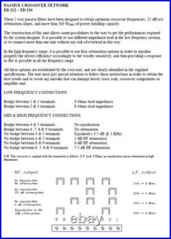 A PAIR of RCF C3110 10 Loudspeakers