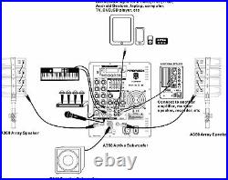 Dj Powered Pa Speaker System Combo Subwoofer Array Active Passive Set 4000 Watt