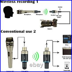 JOYO 5.8GHz Microphone Wireless System Transmitter & Receiver 4 Channels Dynamic