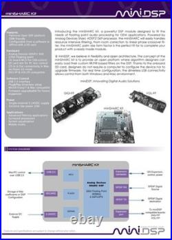 Minidsp Minisharc With VOL-FP