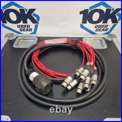 Optocore Fan out to XLR-Female, Used