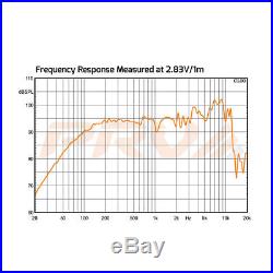 Pair PRV Audio 6MR500-NDY 6.5 Neodymium Midrange Woofer 8 ohms 500W 97dB 2 VC