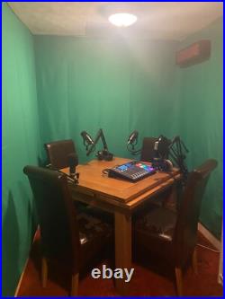 Professional Podcast Equipment BUNDLE! Rodecaster Pro, Shure MV7, Studio Level