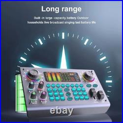 Professional Podcast Live SoundCard Equipment Bundle with 48V XLR Micr