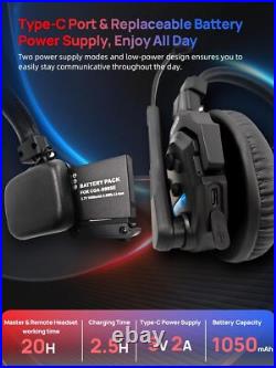 SYNCO XTALK X2 Wireless Intercom Headset System 2.4GHz 350M/1148FT For 2 Persons