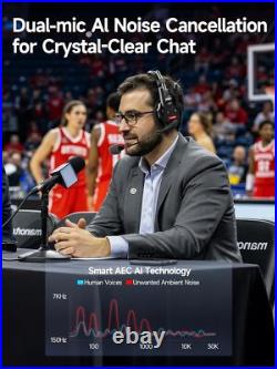 SYNCO XTALK XMAX Wireless Intercom Headset 2Person Dual Ear Communication System