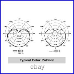 Shure SM7B Cardioid Dynamic Vocal Broadcast Microphone Sealed in box Black