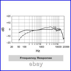 Shure SM7B Cardioid Dynamic Vocal Broadcast Microphone Sealed in box Black
