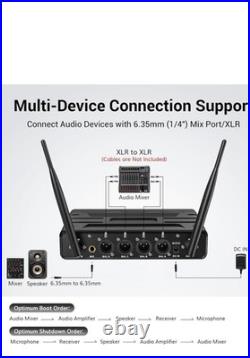 TONOR Wireless Microphones System, 4x5 Channels Cordless Handheld Dynamic